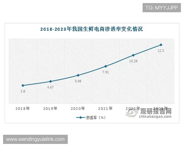 问鼎电子娱乐对年轻一代消费习惯的影响与变革 问鼎电子娱乐对年轻一代消费习惯的影响与变革