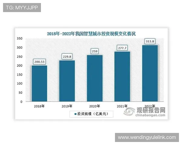 问鼎28pc官网:28pc官网在行业中的地位与未来发展前景分析 问鼎28pc官网:28pc官网在行业中的地位与未来发展前景分析