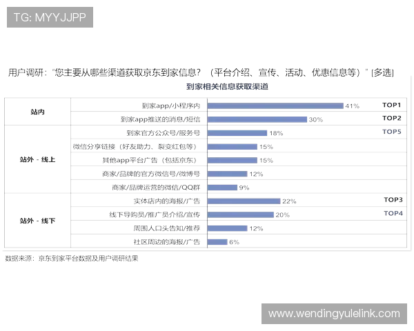 问鼎集团网址最新更新情况及访问指南全面解析